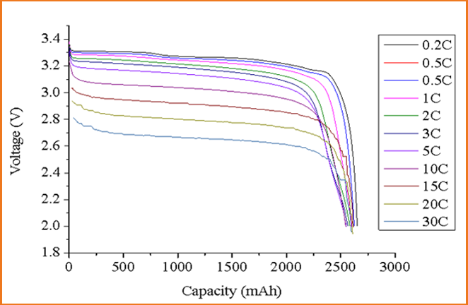 IFR26650-2500mAh(圖3)