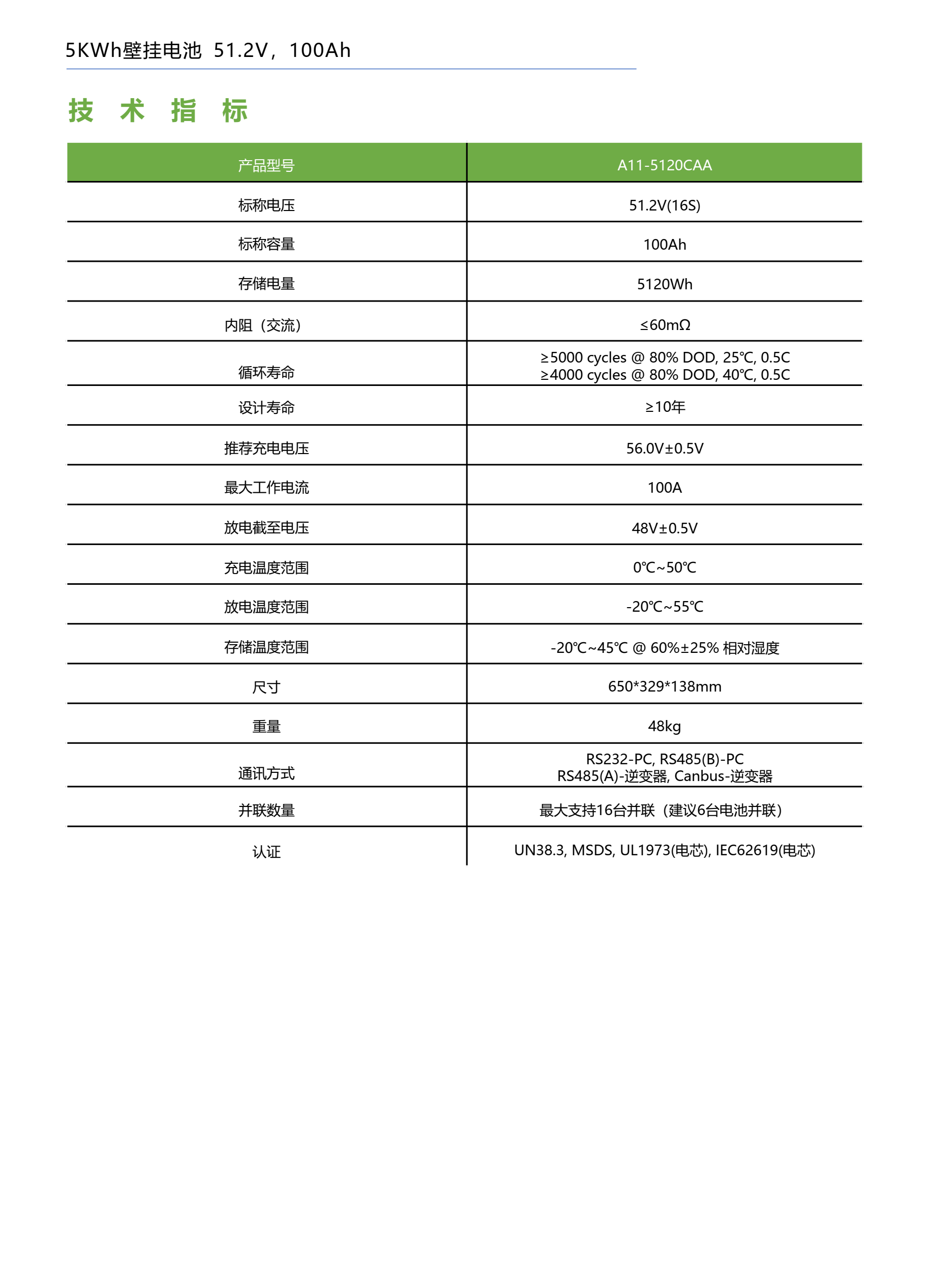 5KWh壁掛電池(圖2)